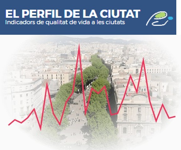 Imatge perfil ciutat