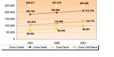 Estudimobilitat2001.png