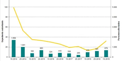 Img_Informe_Semestral_1S2019.jpg