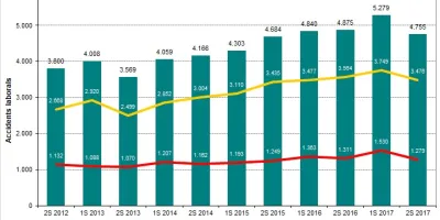 Img_Informe_Semestral_2S2017.jpg