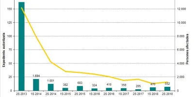 Img_Informe_Semestral_2S2018.jpg