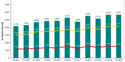 Img_Informe_Semestral_2S2019.jpg
