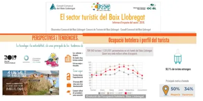 Img_anual_turisme_2018.jpg