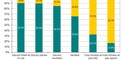 Img_mobilitat_educativa_2016.jpg