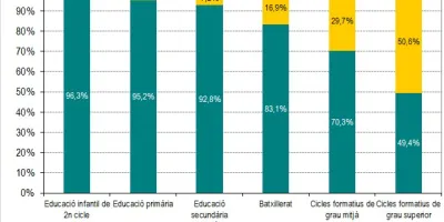Img_mobilitat_educativa_2017.jpg
