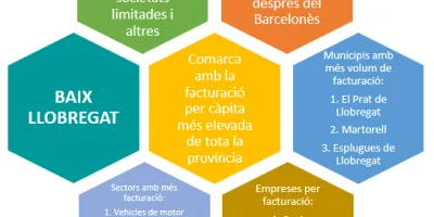 Img_nota_conjuntura_desembre_2018.PNG