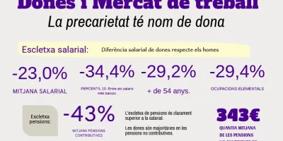 Img_web_info_dones_mt_2019.jpg