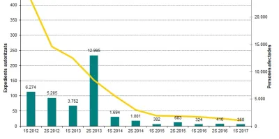 Informe semestral 1S 2017.jpg