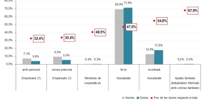 Informe_dones_mt.jpg