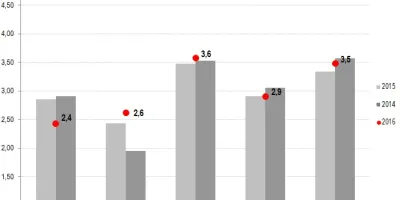 Infosegcrisi2016.jpg