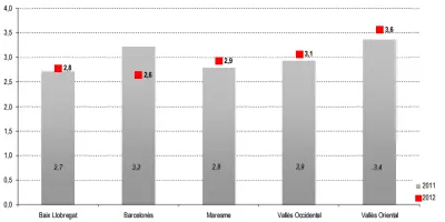 Monografic4T2012.png