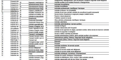 Notaccae2009.png