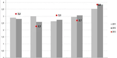 Quadre_evolucio_crisi_comarca.JPG