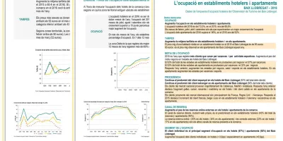 Turisme_anual_2016.jpg