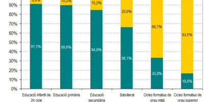 Web_nota_mobilitat_2015.jpg