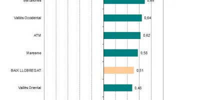 Web_nota_poblaci&oacute;_total_2017.jpg
